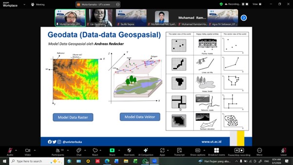Analisis Geospasial