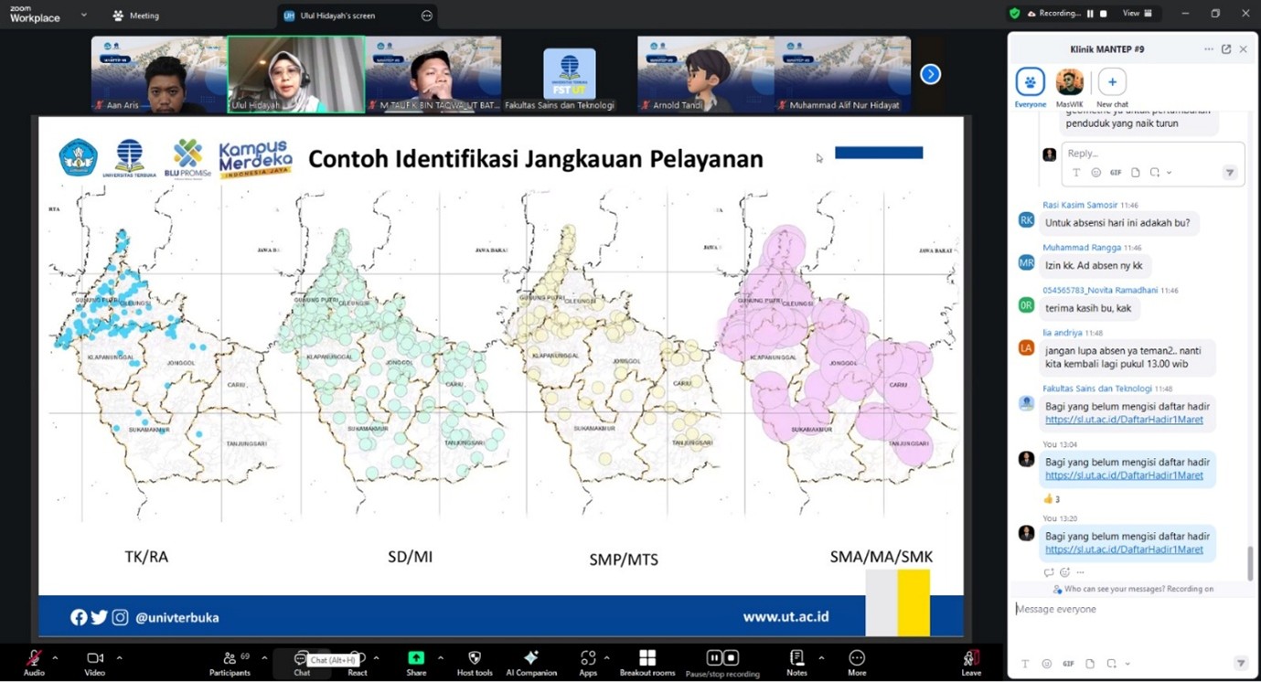 Analisis Sarana Prasarana
