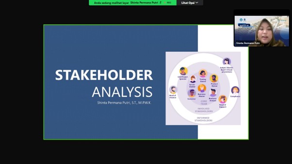 Stakeholder Analysis
